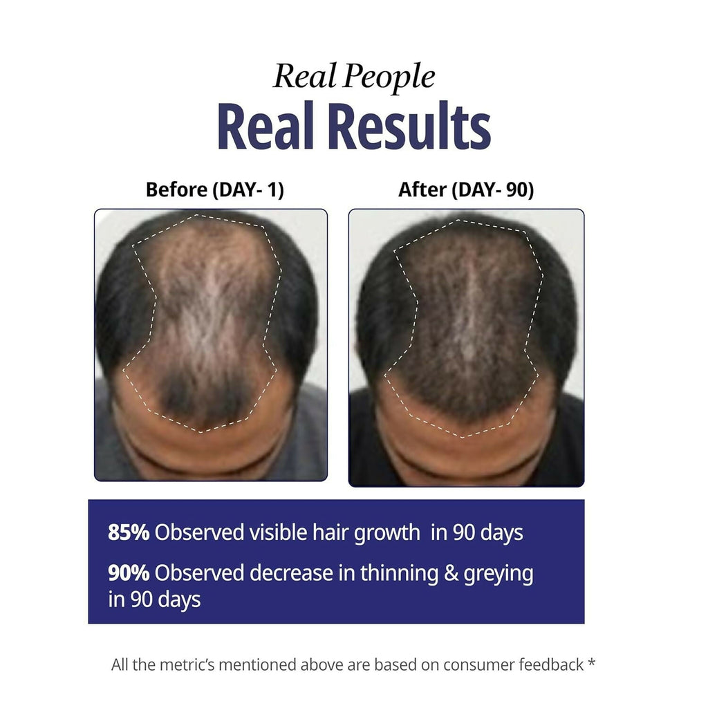 Reginald Men Athena- All in one Hair Serum