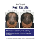 Reginald Men Athena- All in one Hair Serum