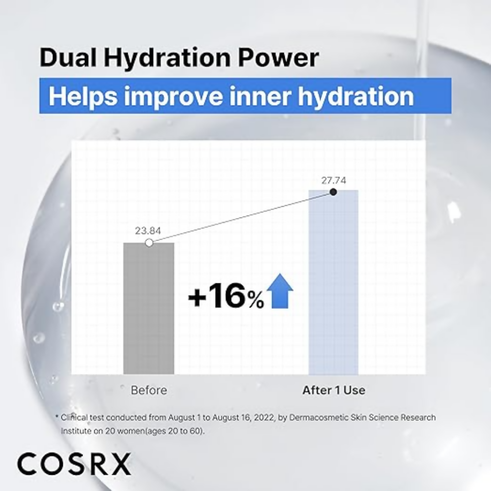 Cosrx Pure Sodium Hyaluronic Acid 3% Serum