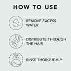 Sebastian Professional Penetraitt Hair Mask for Damaged Hair