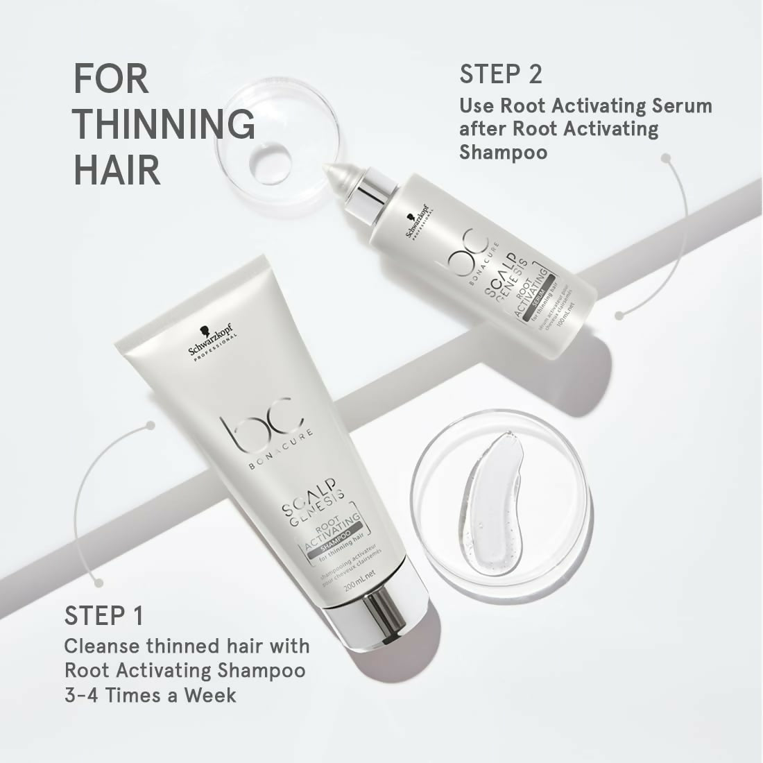 Schwarzkopf Professional Boncaure Scalp Genesis Root Activating Serum - Distacart