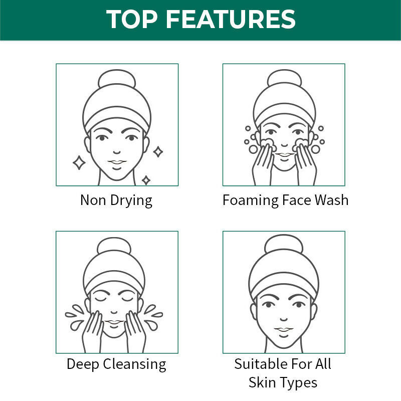 Nykaa Naturals Tea Tree & Neem Purifying Face Wash for Acne