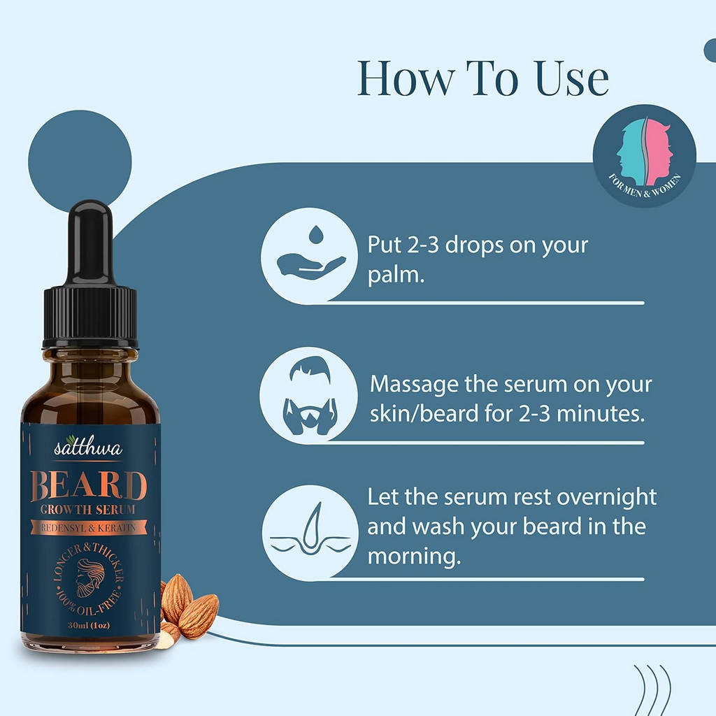 Satthwa Beard Growth Serum With Redensyl, Keratin & Biotin
