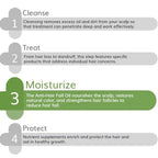 The Derma Co Anti-Hair Fall Oil for Enhanced Hair Growth