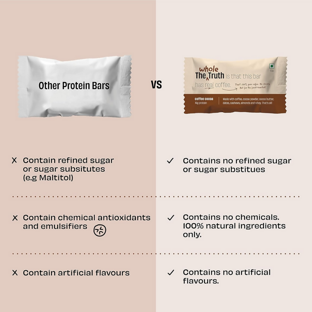 The Whole Truth Protein Bars - Coffee Cocoa - Distacart