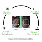 Rootcos Rosemary Hair Growth Serum