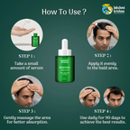 Lakshmi Krishna Naturals Redensyl Advanced Hair Growth Serum - Distacart