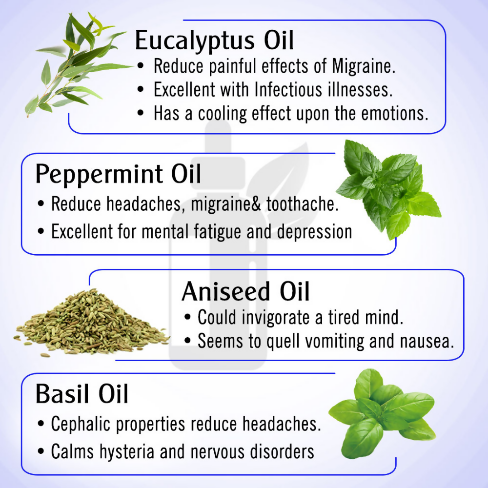 Keya Seth Aromatherapy Graine Out Natural Therapeutic Essential Oil
