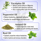 Keya Seth Aromatherapy Graine Out Natural Therapeutic Essential Oil