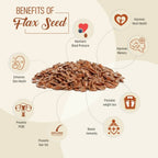 Upaveda Raw Flaxseed - Distacart