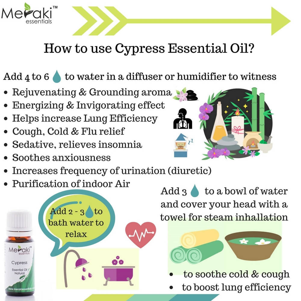 Meraki Essentials Cypress Essential Oil