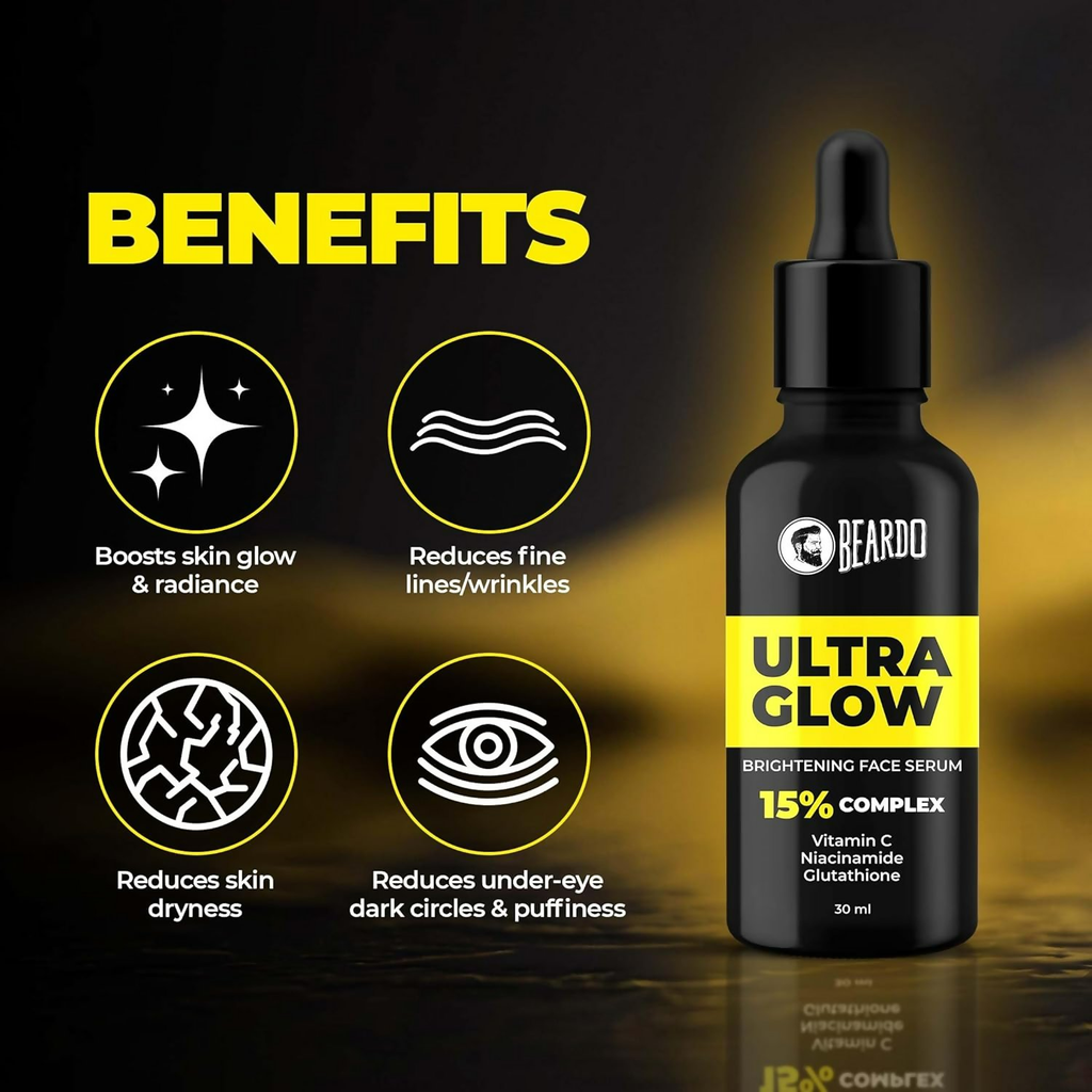 Beardo Alpha Glow Up Kit For Men