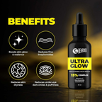 Beardo Alpha Glow Up Kit For Men