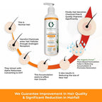 The Organic Forest Turmeric & Bamboo Charcoal Shampoo