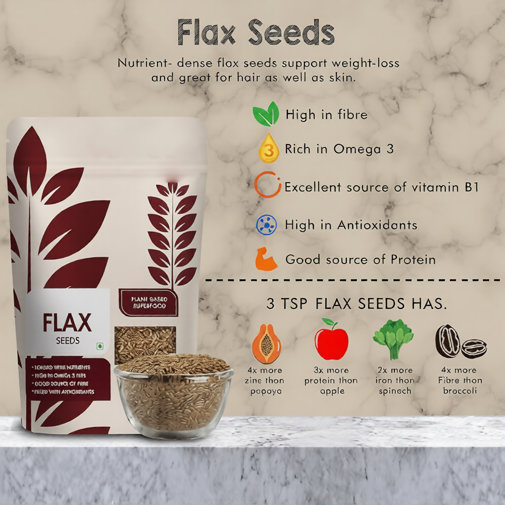 Sorich Organics Flax Seeds & Sunflower Seeds - Distacart