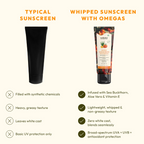 Wellwith Whipped Sunscreen Lotion SPF 50