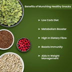 Sorich Organics Keto Mix Seeds and Berries - Distacart