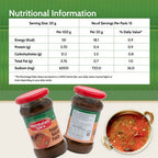Mambalam Iyers Pepper Rasam Paste - Distacart
