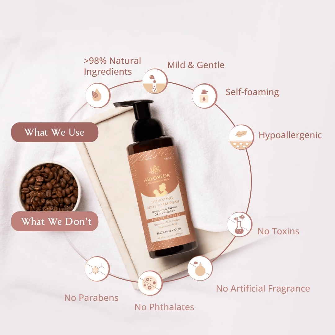 AreoVeda Hydrating Body Foam Wash For Moms