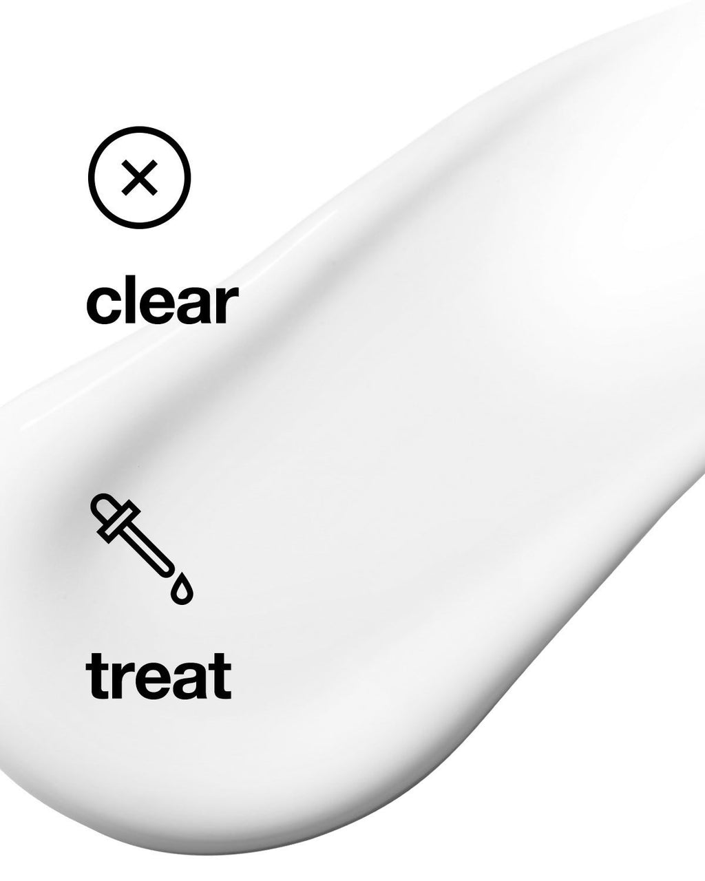 Clinique Anti-Blemish Solutions All-Over Clearing Gel - Distacart