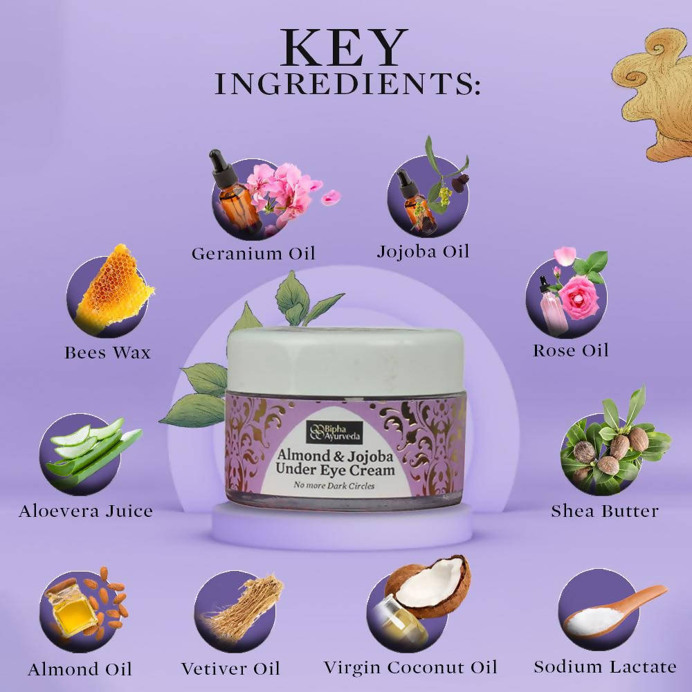 Bipha Ayurveda Almond & Jojoba Under Eye Cream