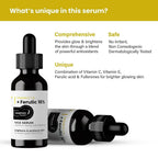 Vandyke Vitamin C + E + Ferulic 16% Face Serum