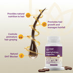 MAPL Keshghaney Capsules - Distacart