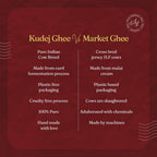Kudej Himalayan Badri Cow A2 Ghee | Natural and Organic Ghee | Desi Cow Ghee