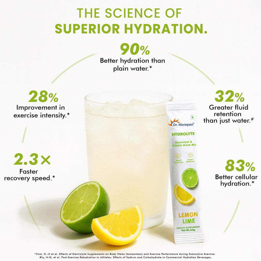 Dr. Morepen Hydrolyte Electrolyte & Vitamin Drink Mix - Lemon Lime - Distacart