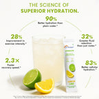 Dr. Morepen Hydrolyte Electrolyte & Vitamin Drink Mix - Lemon Lime - Distacart