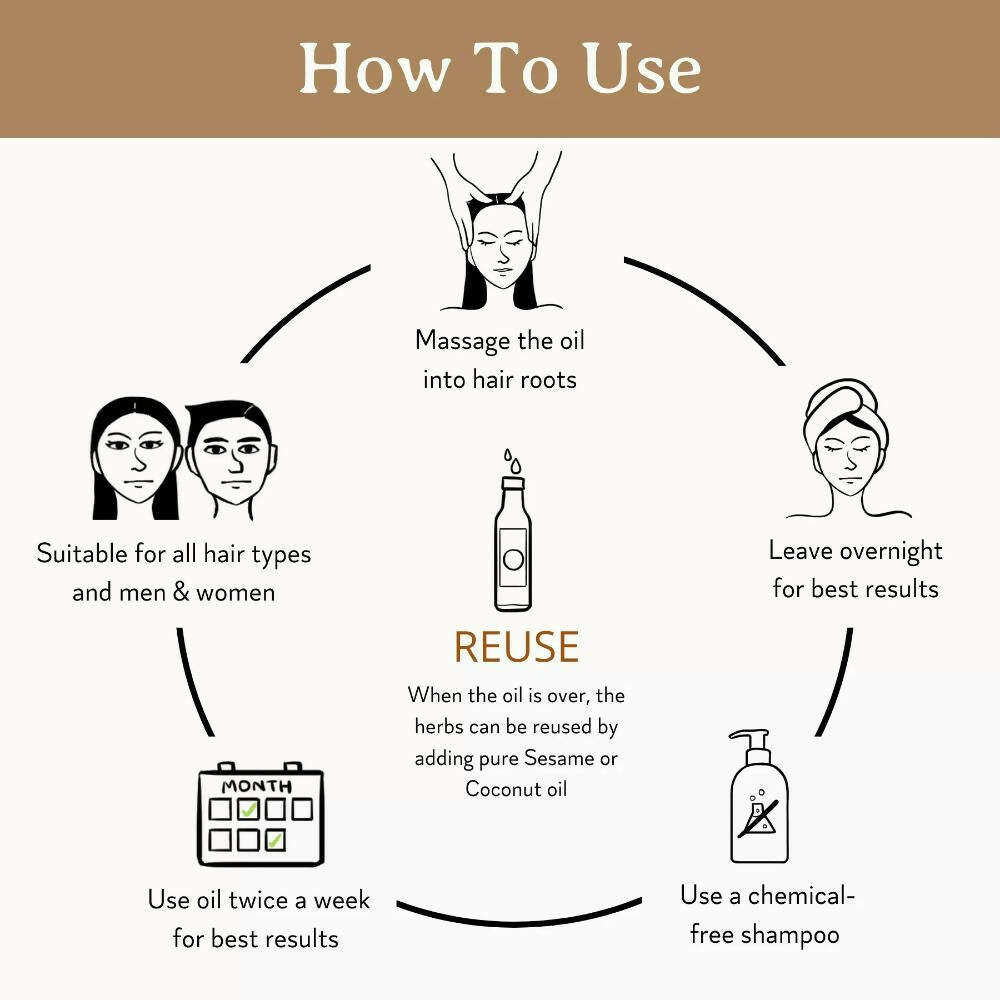 Mitti Se Anti-Hairfall Oil