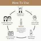 Mitti Se Anti-Hairfall Oil