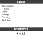 Bornfeel Anti Pollution Face Wash Enriched With Activated Charcoal