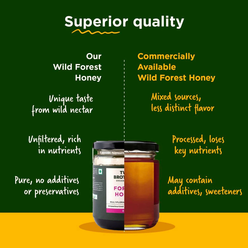Two Brothers Organic Farms Forest Honey - Distacart