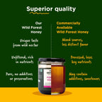 Two Brothers Organic Farms Forest Honey - Distacart
