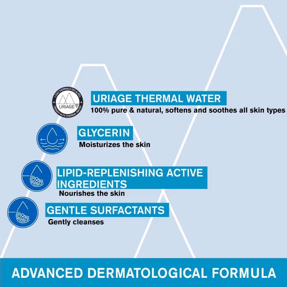 Uriage Extra-Rich Dermatological Face & Body Wash Shower gel