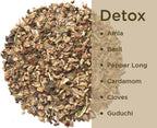 The Trove Tea - Detox Herbal Tea