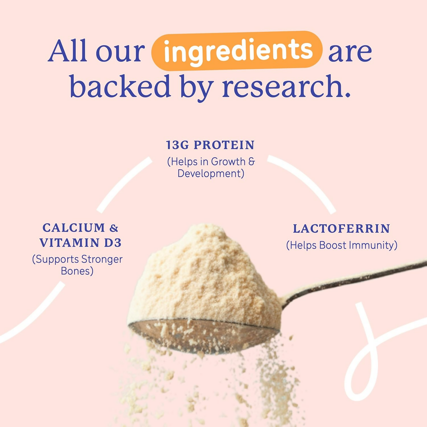 Gritzo SuperMilk Growth+ (Formerly Height+) Unsweetened Drink Mix (13+y Girls), 13g Protein Powder - Creamy Vanilla