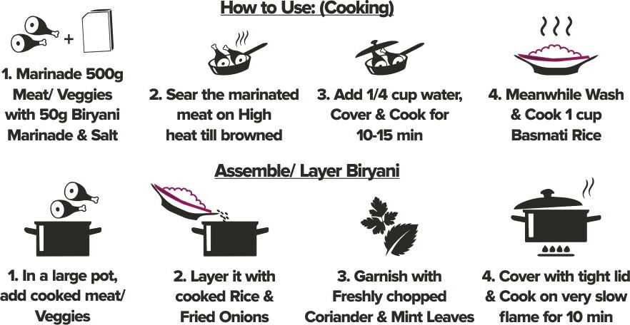 EL The Cook Nizami Biryani Marinade - Medium Spicy Masala Paste - Distacart