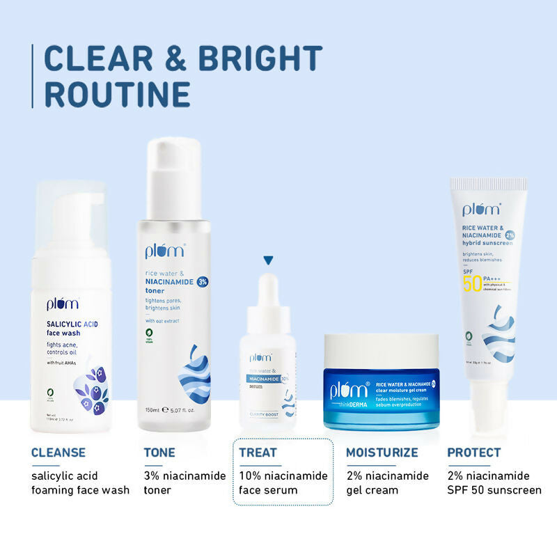 Plum 10% Niacinamide Brightening Face Serum With Rice Water - Fades Blemishes & Dark Spots, Beginner Friendly - Distacart