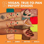 NYX Professional Makeup Ultimate Shadow Palette - Paradise Shock