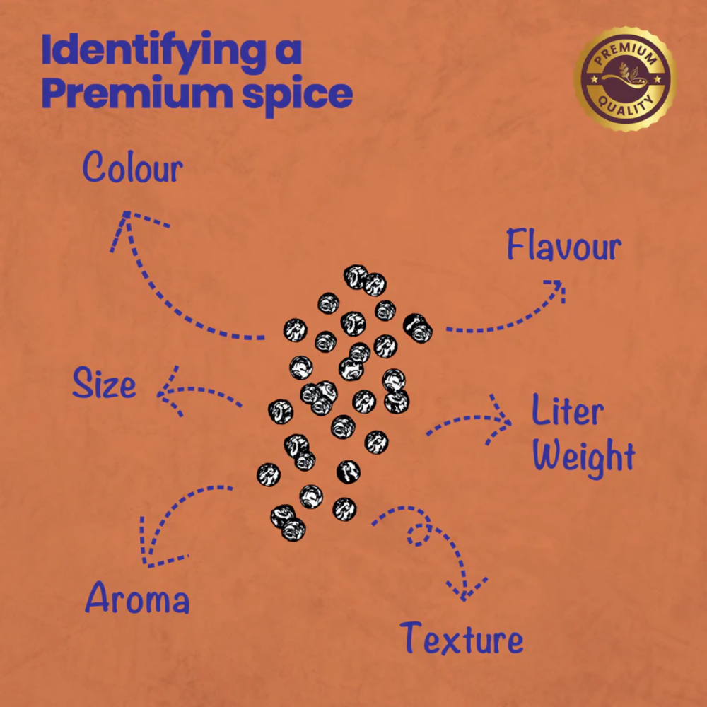 Crista Spices Must-Haves Combo Pack - Distacart