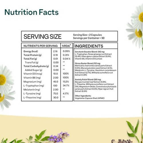 OZiva Sero.D3+ With Brahmi & Ginseng Extract Capsules Ingredients