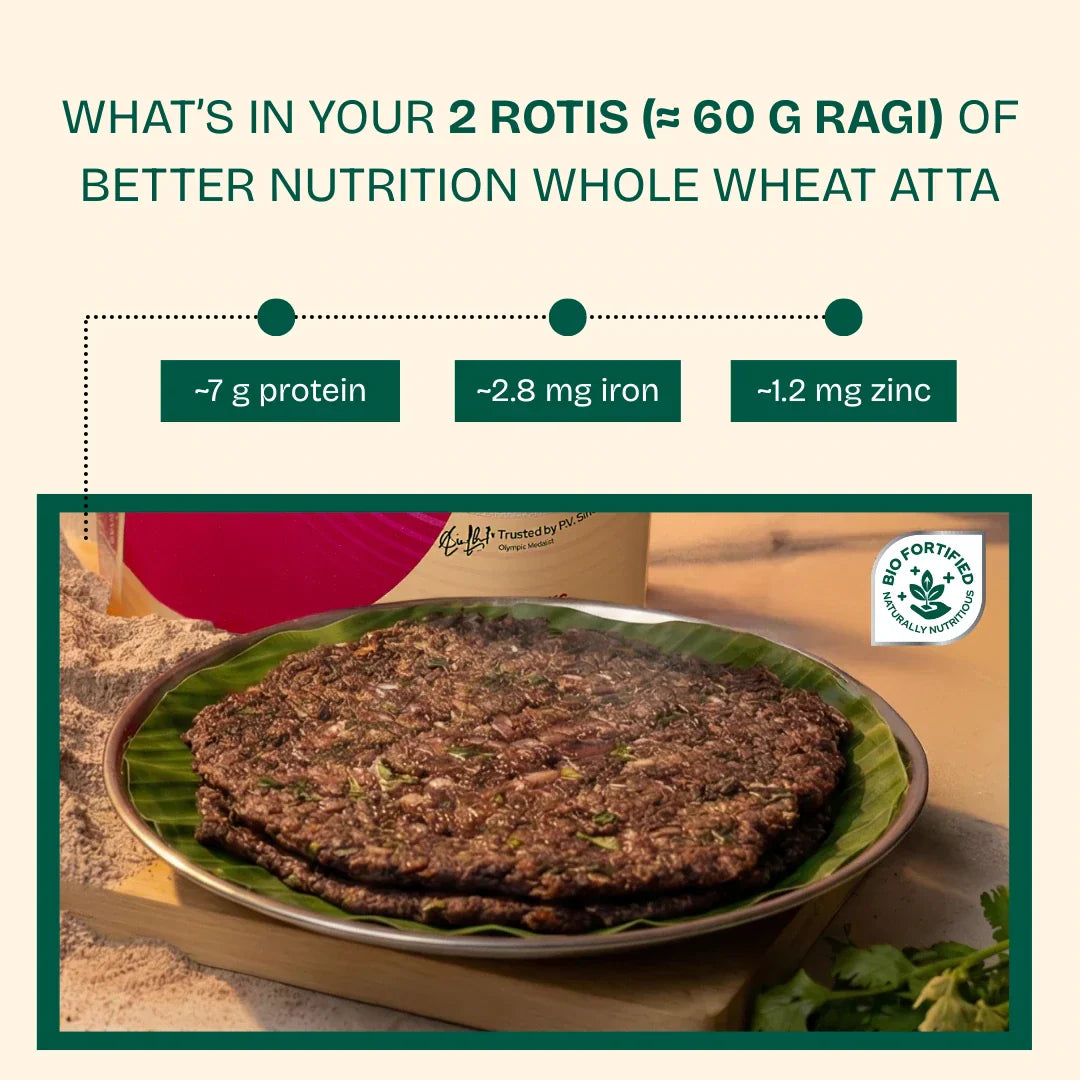 Better Nutrition Biofortified Ragi Atta / Finger Millet Flour - Distacart
