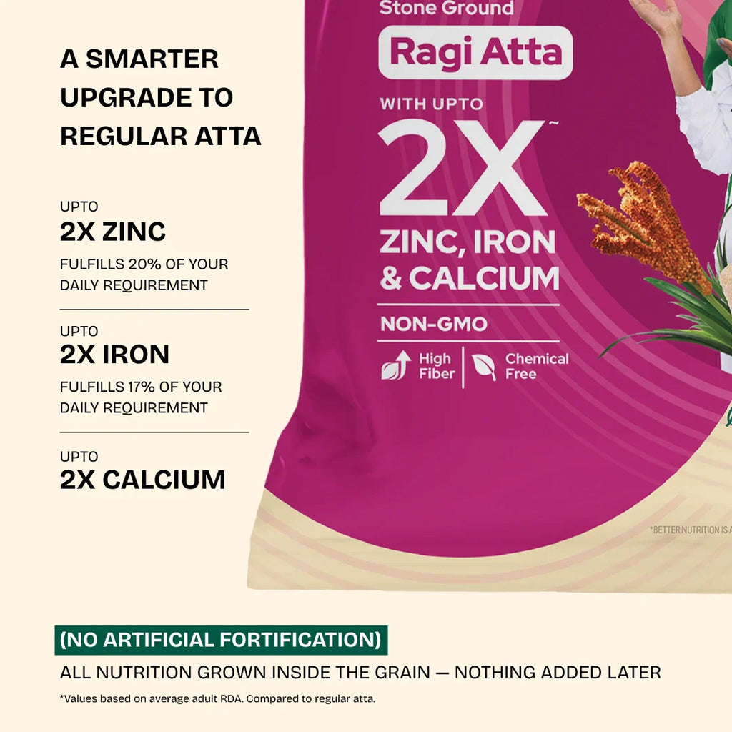 Better Nutrition Biofortified Ragi Atta / Finger Millet Flour - Distacart