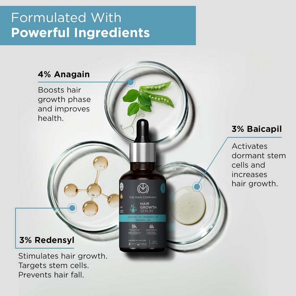 The Man Company Hair Growth Serum For Man - Distacart