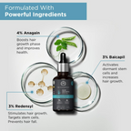 The Man Company Hair Growth Serum For Man - Distacart