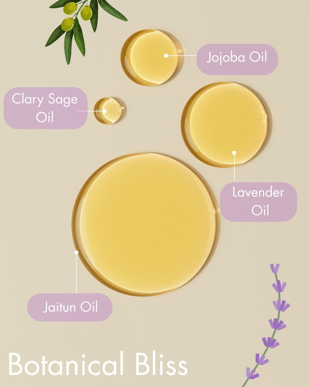 Birdsong Relaxation Oil Blend - Stress Relief Oil