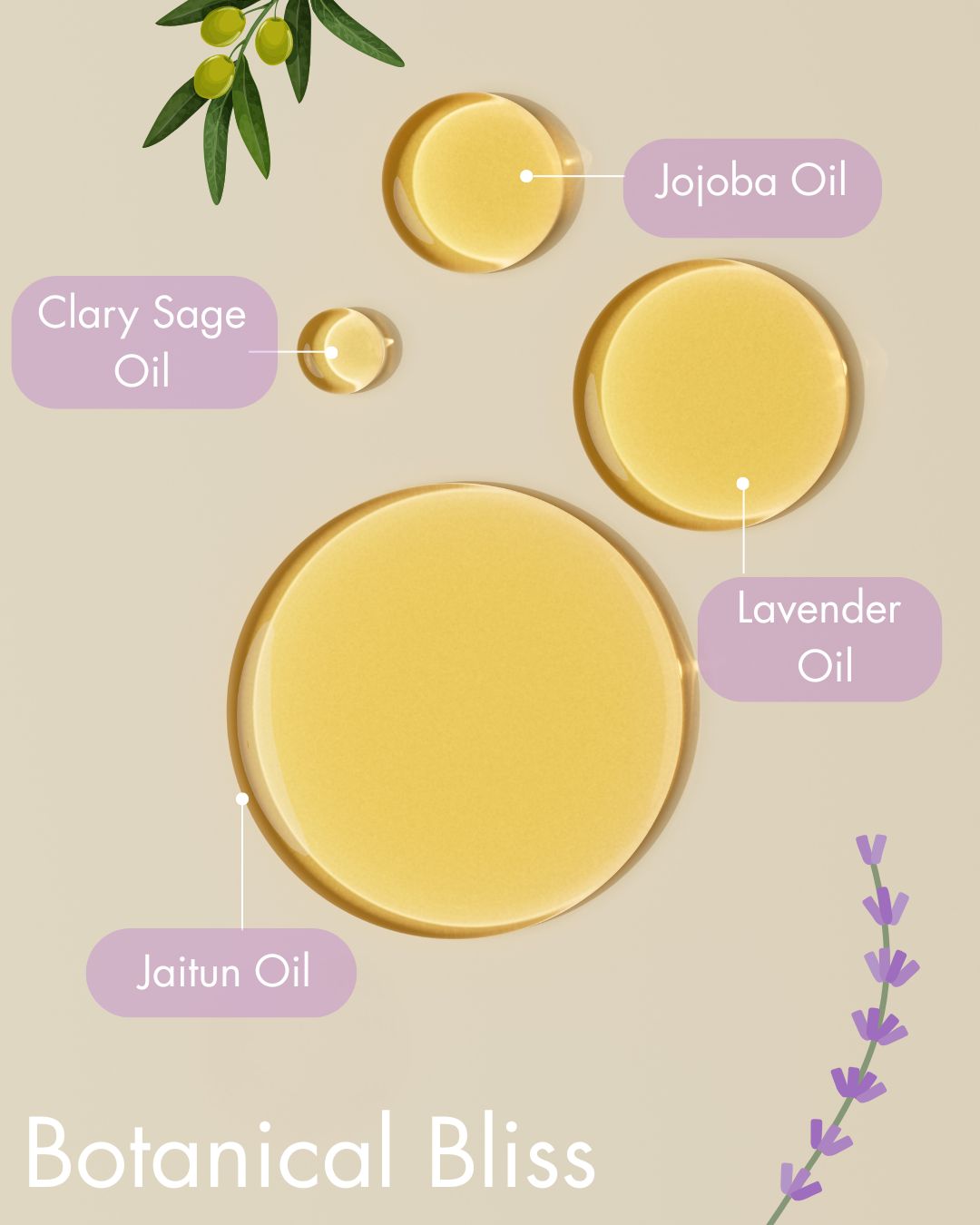 Birdsong Relaxation Oil Blend - Stress Relief Oil