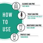 Kronokare Age Prevention Daily Face Serum